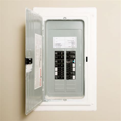 cost of replacing electrical box|cost of replacing breaker panel.